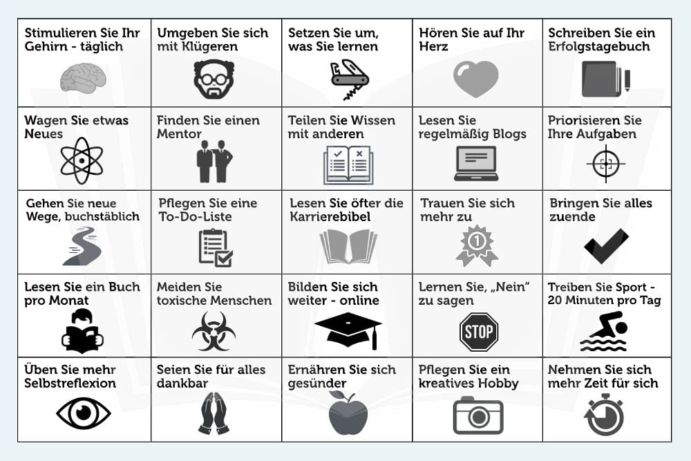 Frische Zutaten